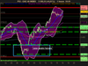 CAC 40 INDEX