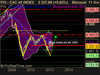 CAC 40 INDEX CAC 40 INDEX
