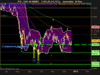 CAC 40 INDEX