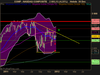 NASDAQ COMPOSITE