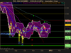 CAC 40 INDEX