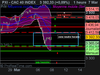 CAC 40 INDEX