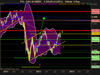 CAC 40 INDEX