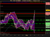 CAC 40 INDEX