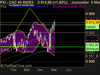 CAC 40 INDEX