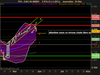 CAC 40 INDEX