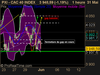 CAC 40 INDEX