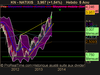 NATIXIS