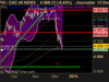 CAC 40 INDEX