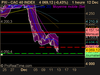 CAC 40 INDEX