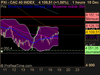 CAC 40 INDEX