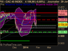 CAC 40 INDEX